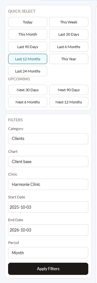 Quick Select, Upcoming and Filters panels of the Analytics dashboard
