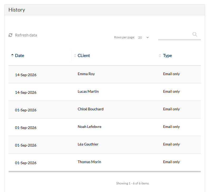 History section of a recall with the date, client and type of message