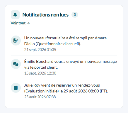 Carte Notifications non lues de la page d'accueil
