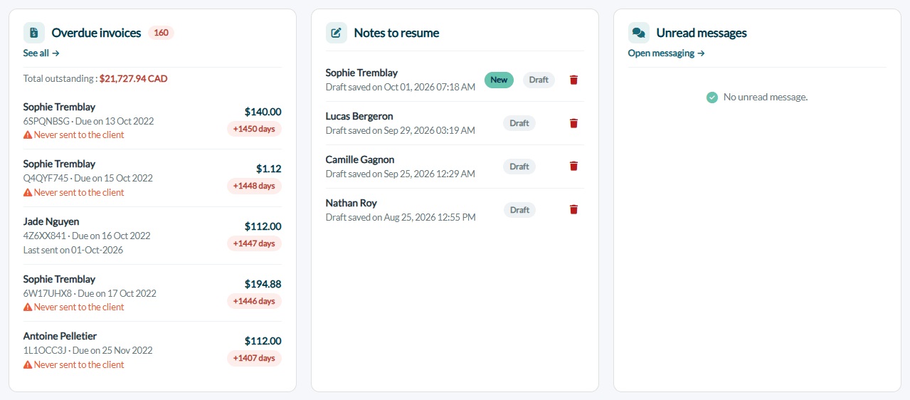 Overdue invoices, Notes to resume and Unread messages cards