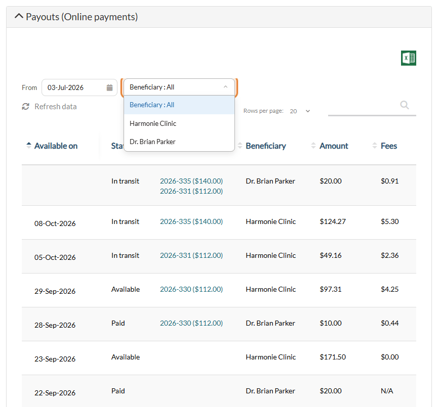 Payouts section with the Beneficiary filter open