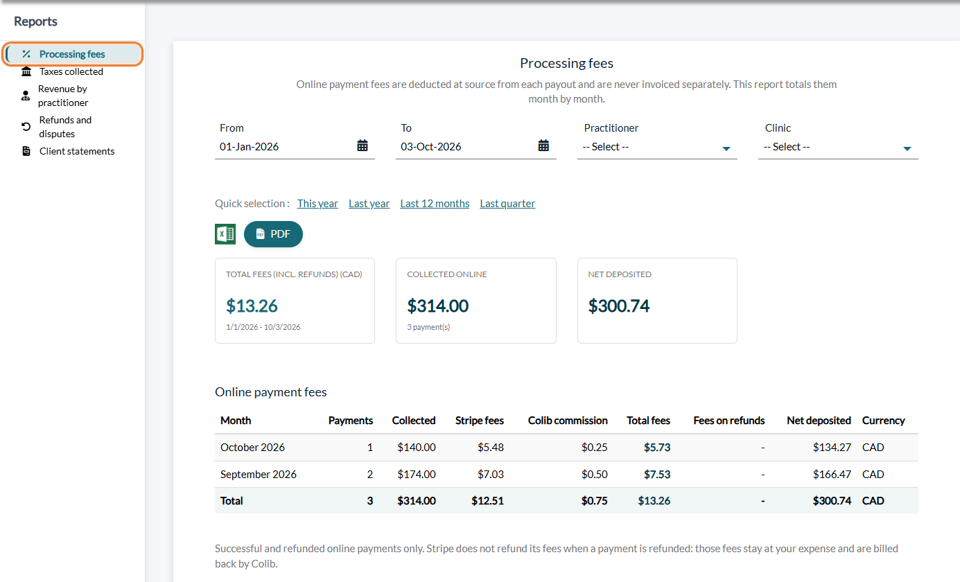 Processing fees report with the monthly online payment fees