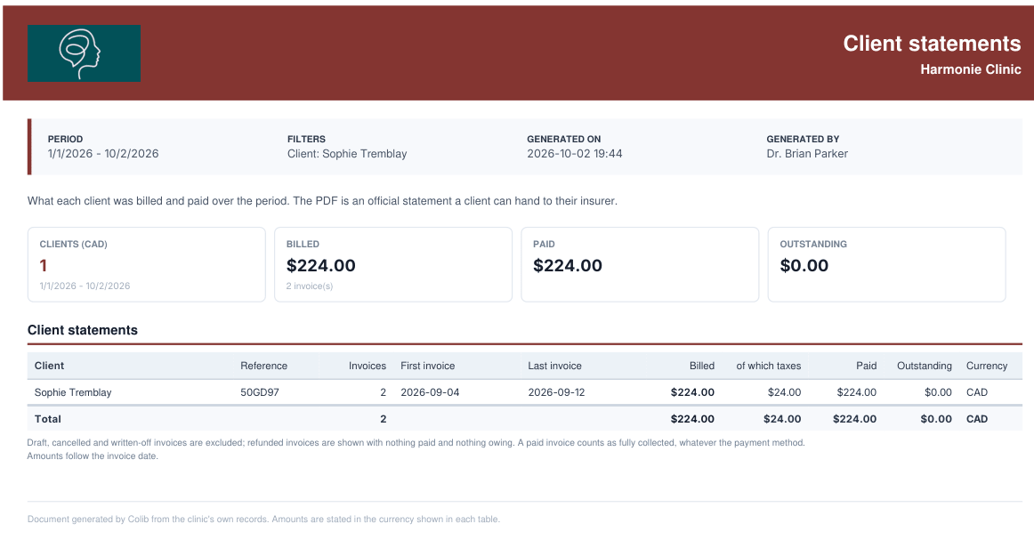 PDF statement of a client with the practice logo, the period, the client, the totals and the table