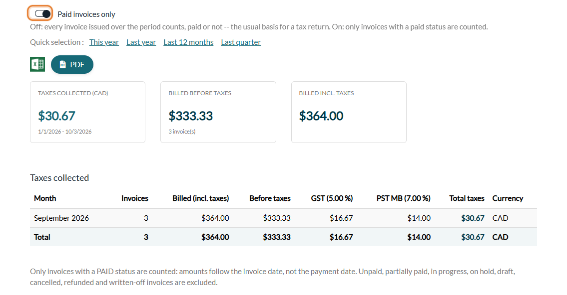 Paid invoices only switch turned on in the Taxes collected report