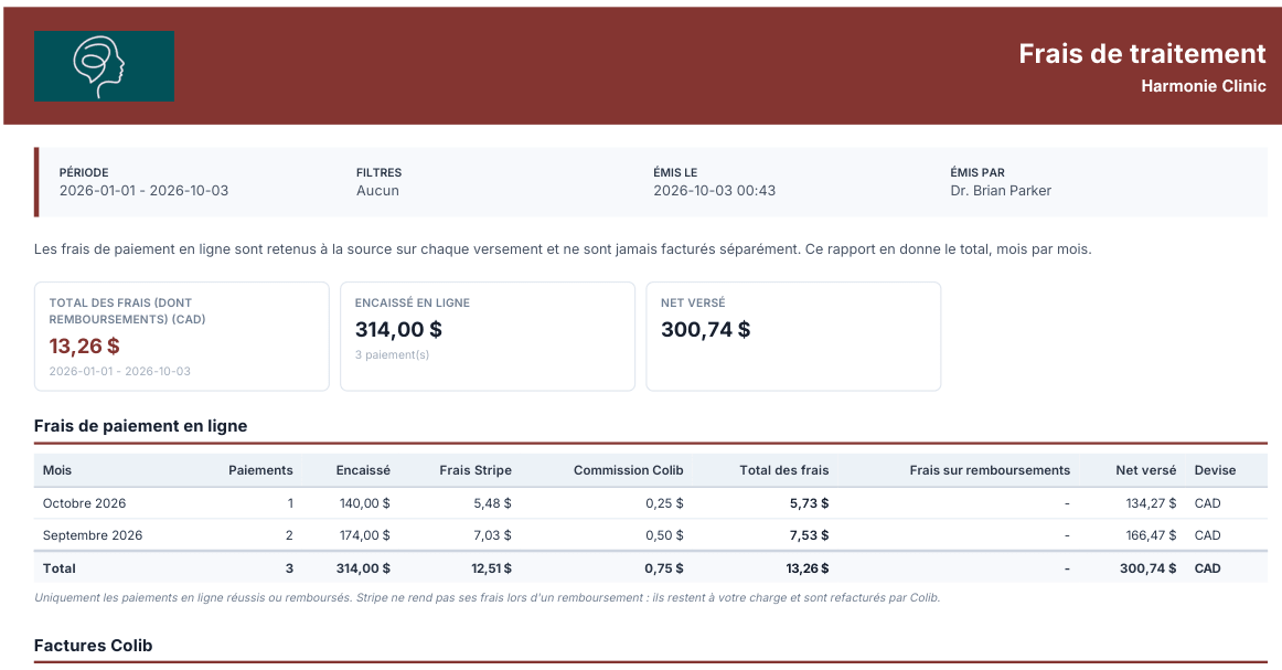Première page du PDF du rapport Frais de traitement avec le logo, la période, les filtres, la date d'émission et l'auteur