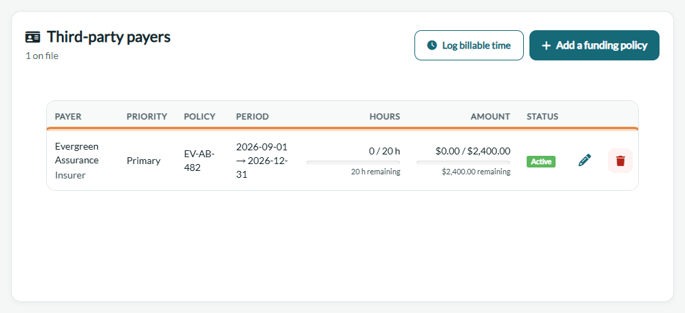 Funding policy in the client's Third-party payers list, with hours and amount used