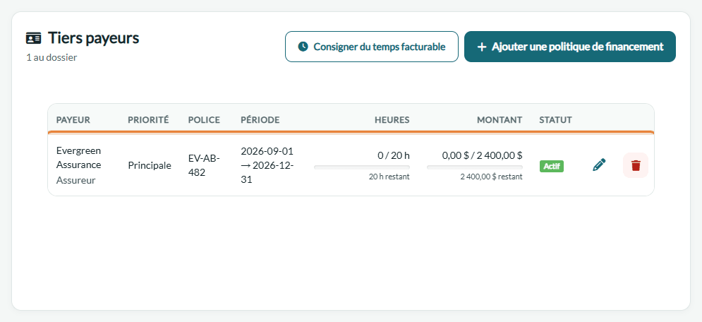 Politique de financement dans la liste Tiers payeurs du client, avec les heures et le montant utilisés