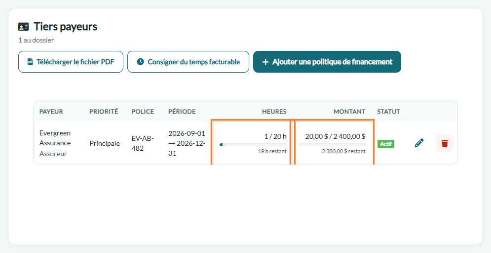 Heures et montant utilisés de la politique mis à jour après l'entrée